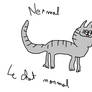 Nermal