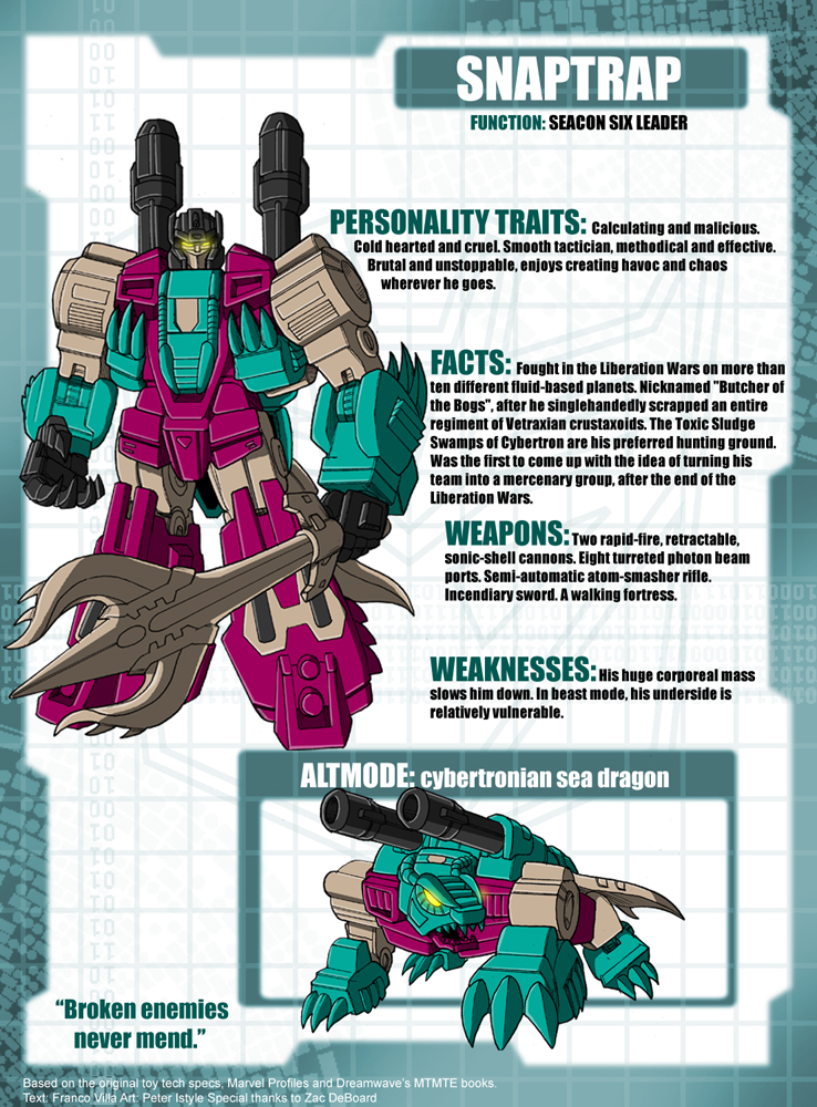 Snaptrap Tech Specs