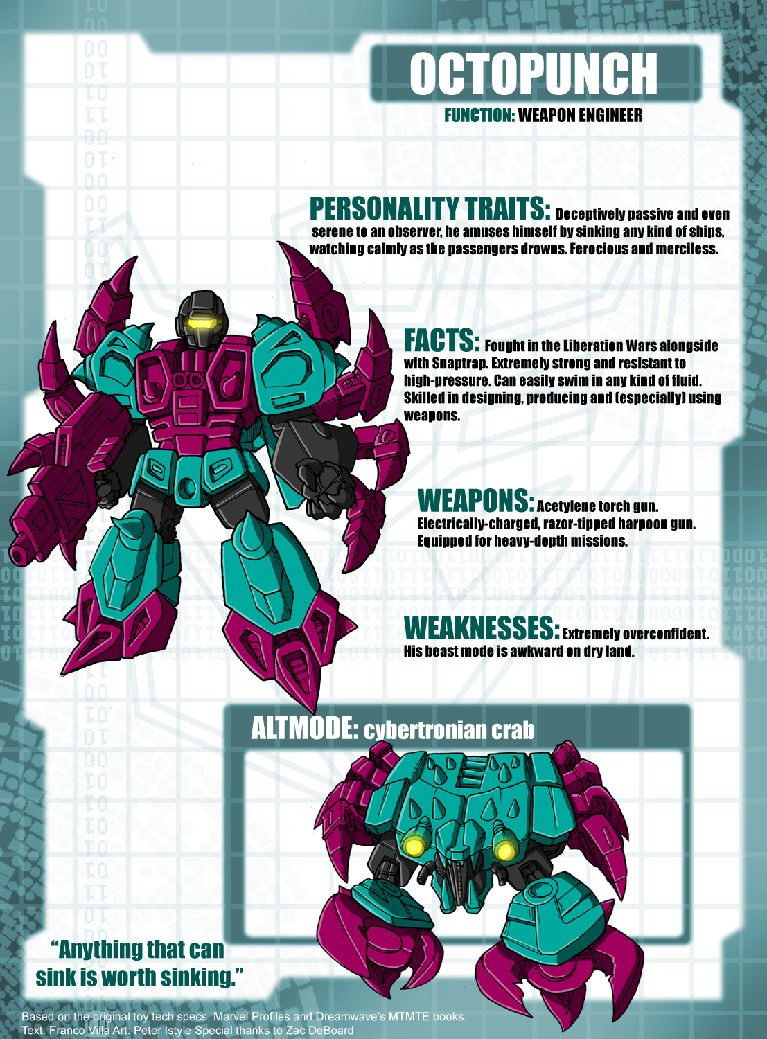 Custom Octopunch Octopunch Tech Specs by Tf-SeedsOfDeception on DeviantArt