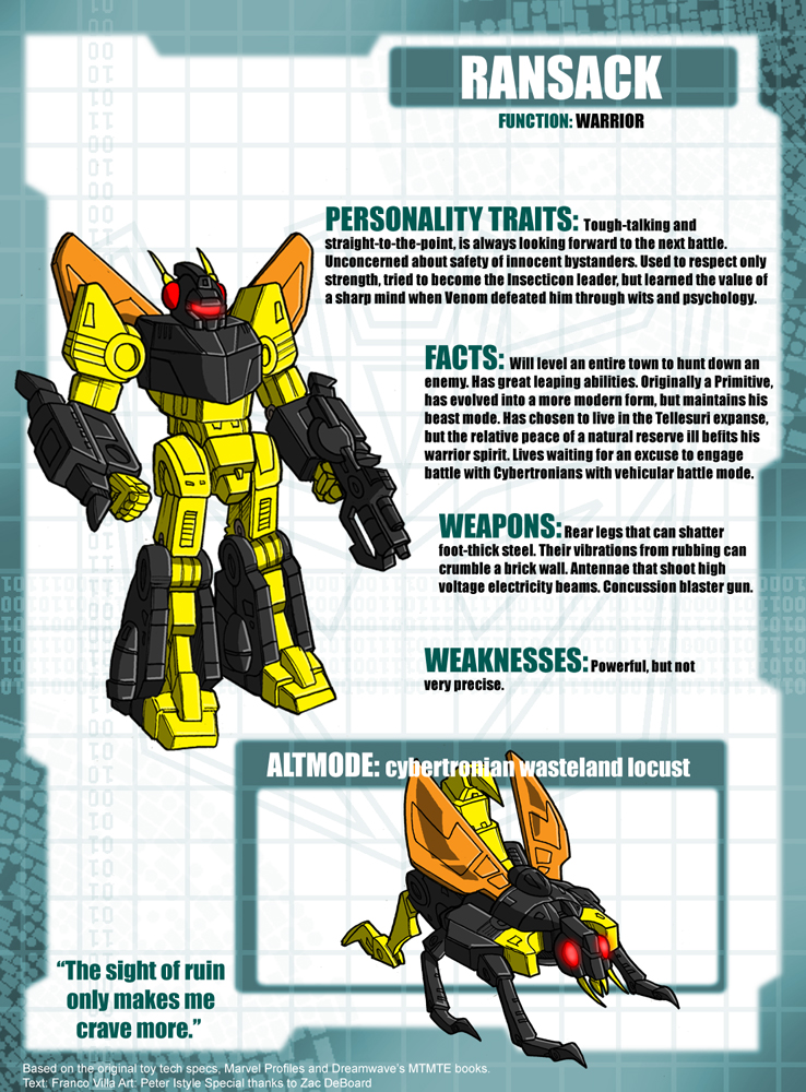 Ransack tech specs