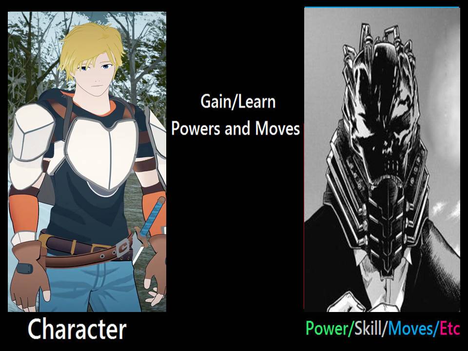 What If Jaune Arc Had All For One S Quirk By Jss2141 On Deviantart What If Jaune Arc Had All For One S Quirk By Jss2141 On Deviantart