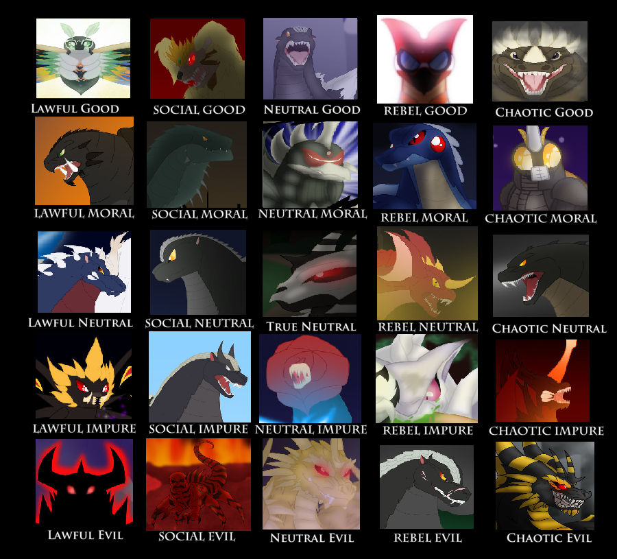 The Bridge Ultimate Alignment Chart by LionPatriot on DeviantArt