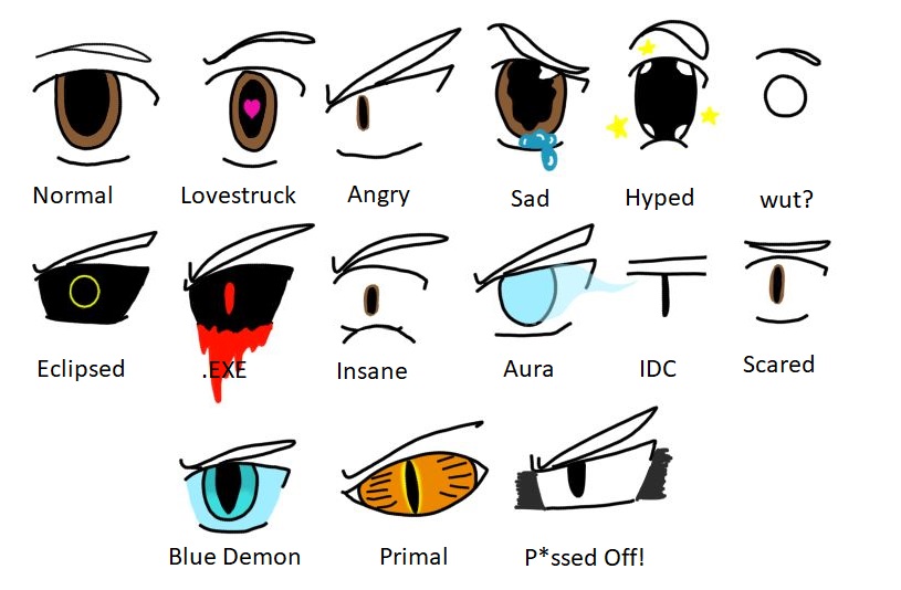 30 pairs of anime eyes by Lizalot on DeviantArt