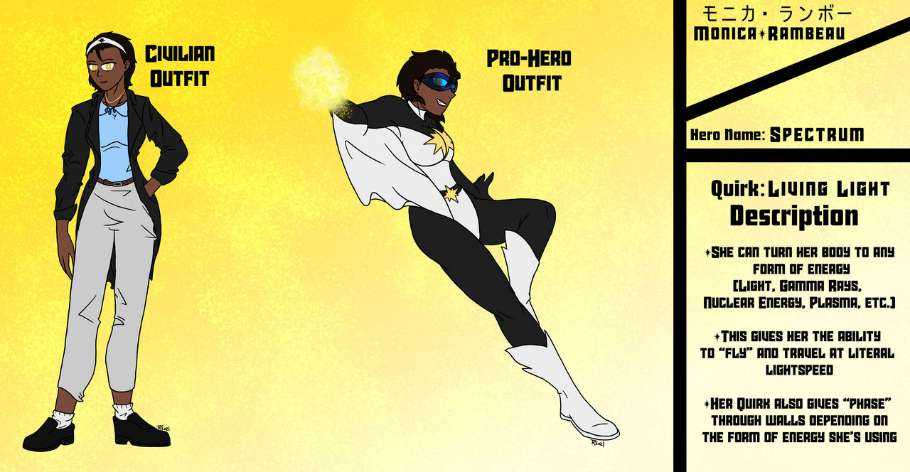 Mha Au Monica Rambeau Spectrum By Lionpatriot On Deviantart Mha Au Monica Rambeau Spectrum By Lionpatriot On Deviantart