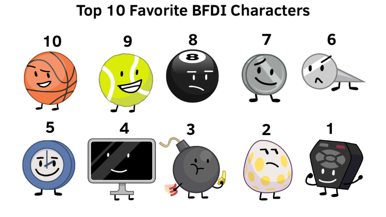 Top 10 Favorite BFDI Characters by Metalandfriends1998 on DeviantArt