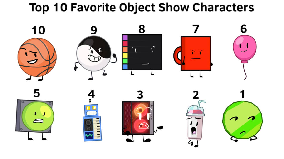 Top 10 Favorite Object Show Characters by Metalandfriends1998 on DeviantArt