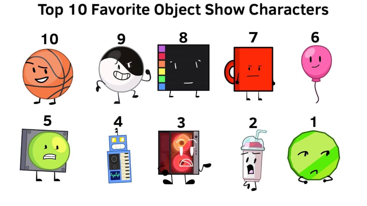 Top 10 Favorite Object Show Characters by Metalandfriends1998 on DeviantArt