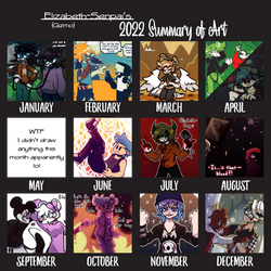 2022 Art Summary