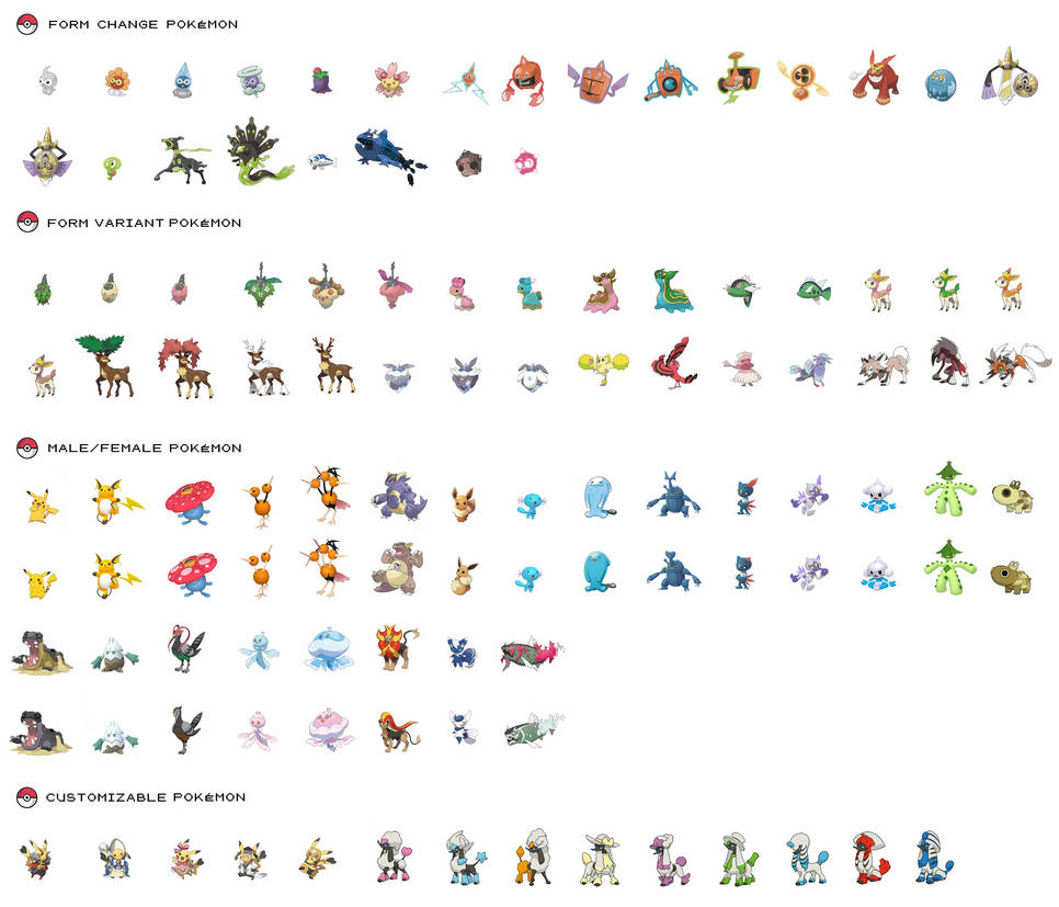 Pokedex - Form Variants by LuizNYY on DeviantArt
