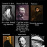 What The Greatest Artists Said