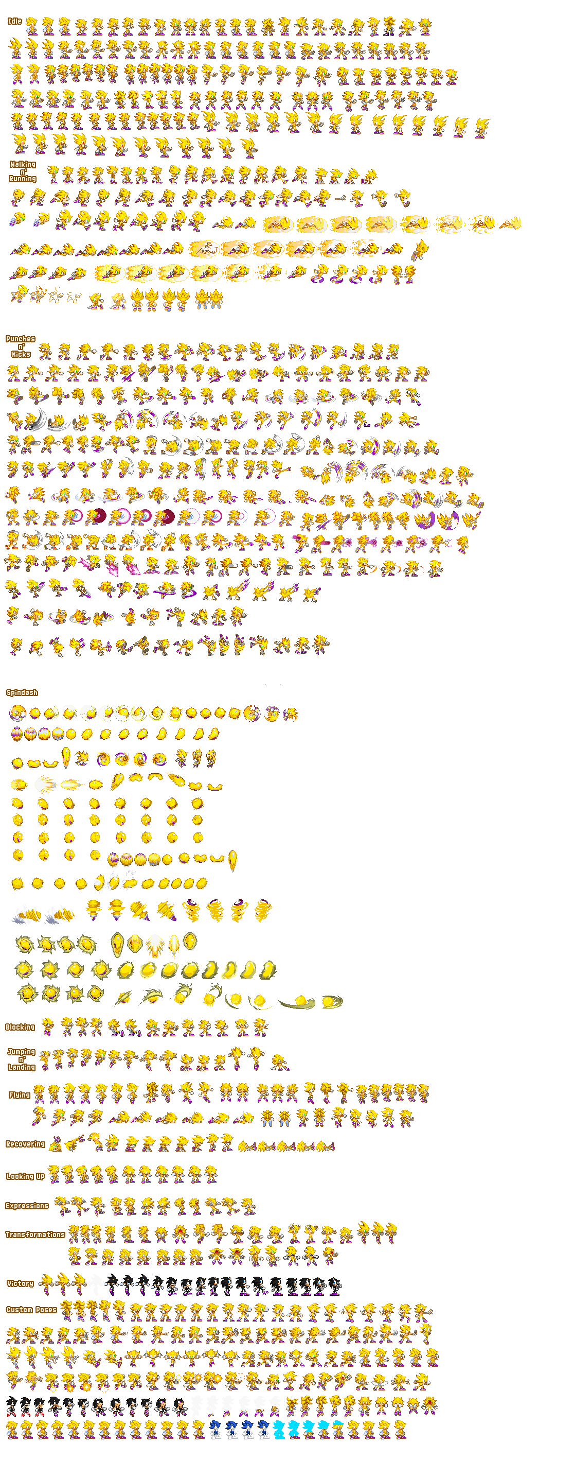 Scratch Sprites Sam ssj Samuel Sprite sheet V2 by samuca0123 on DeviantArt