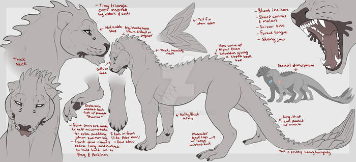 Quatta KnyteByte - Hobbyist, General Artist | DeviantArt