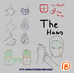 How I Draw Hands: Patreon Demo/Teaser version