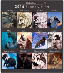 2016 Summary Of Art