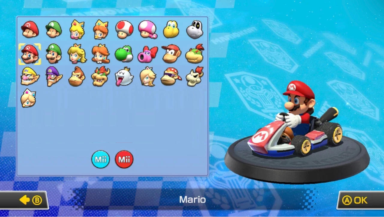 the Mario Kart wii updated character roster by Jacobwatson1 on DeviantArt