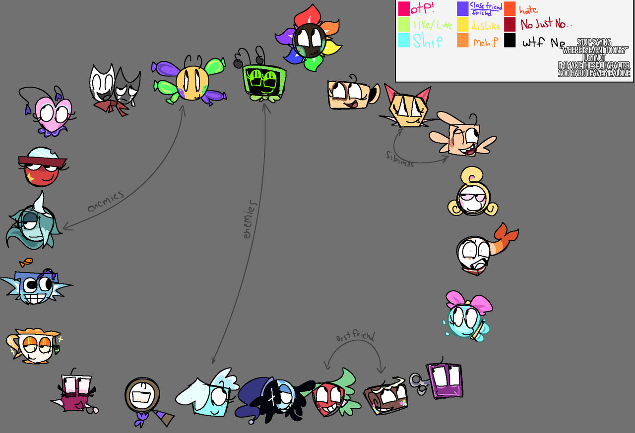 Dandy's world ships chart! by AITXEY on DeviantArt