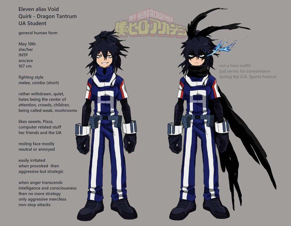 MHA Oc Void By Voidragonart On DeviantArt mha-oc-void-by-voidragonart-on-deviantart