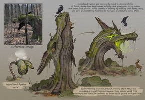 Woodland Hydra