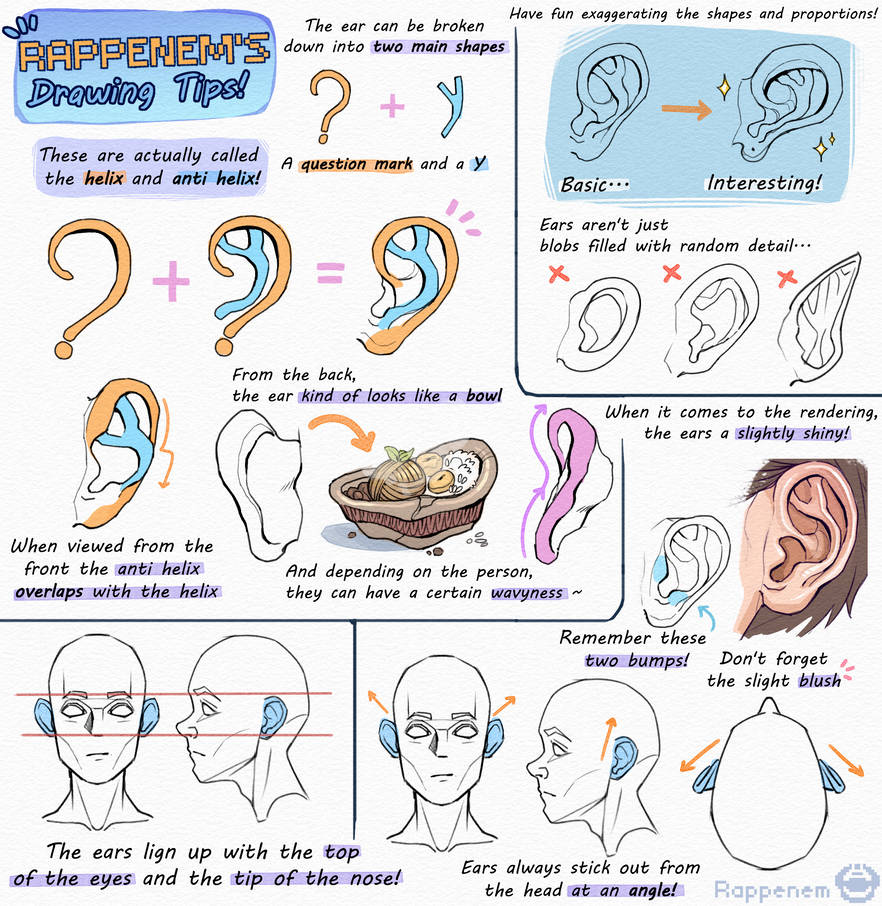 Ear Tutorial by Rappenem on DeviantArt