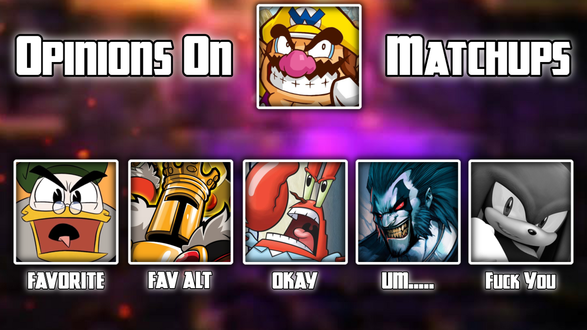 Opinions on Wario Matchups by TotallyNotIncina on DeviantArt