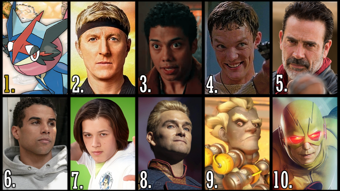 Top 10 Recent Favorite Fictional Characters by TotallyNotIncina on ...