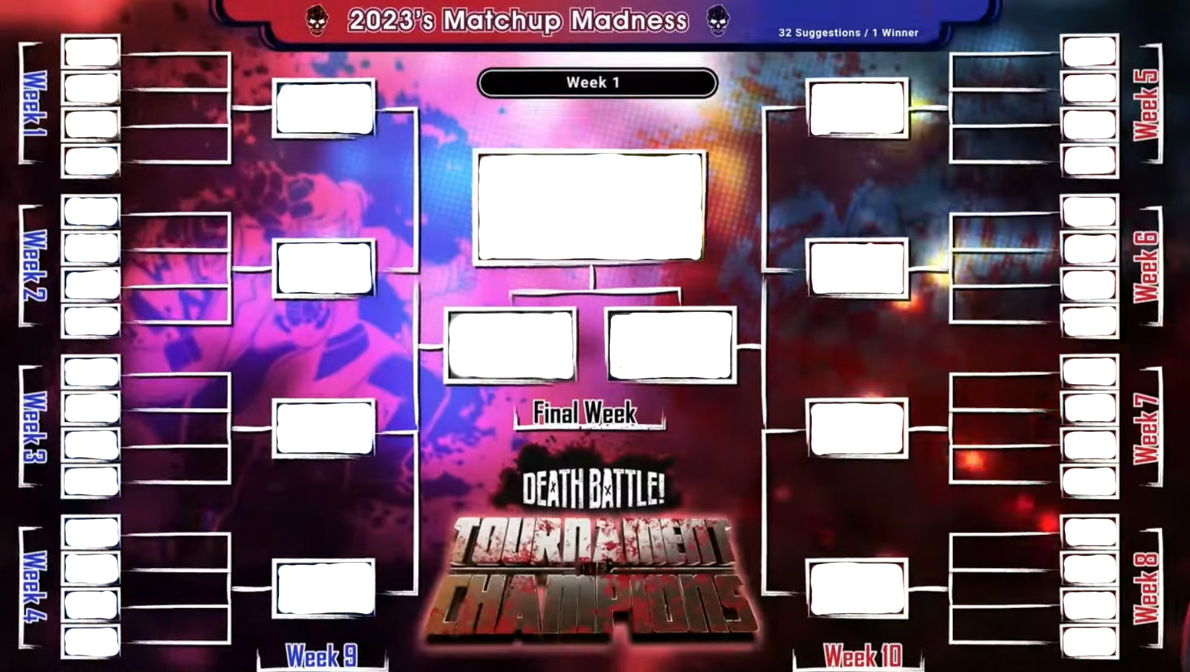 Death Battle Tournament of Champions Template by TotallyNotIncina on Death Battle Tournament of Champions Template by TotallyNotIncina on