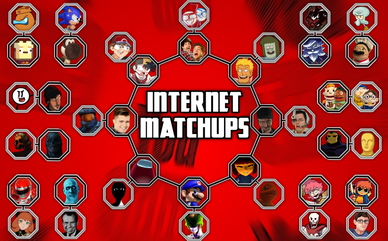 Internet Series Matchup Wheel by TotallyNotIncina on DeviantArt
