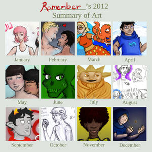 2012 Art Meme