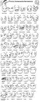 Anime Expressions Reference