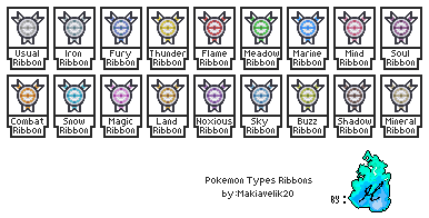 Original Pokemon-Type Symbols by AdeptCharon on DeviantArt