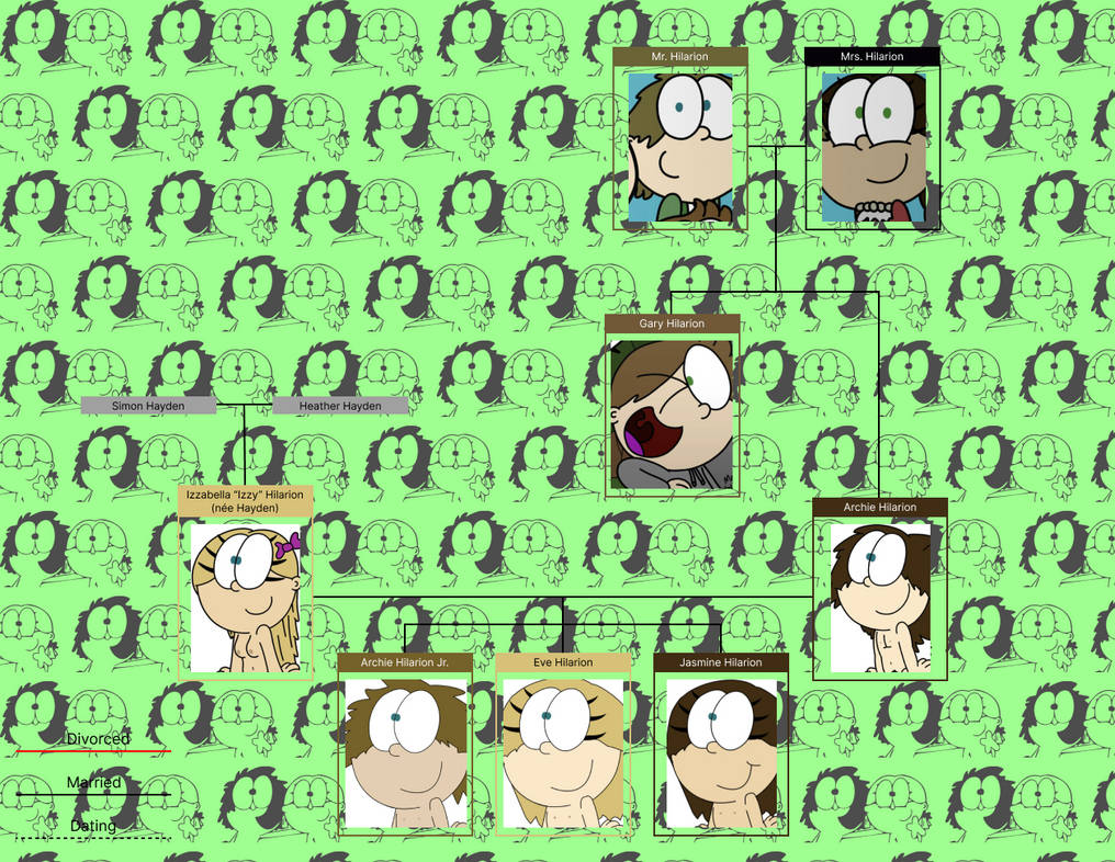 Izzy and Archie (Next Generation) by JoseManuelBarbosa on DeviantArt