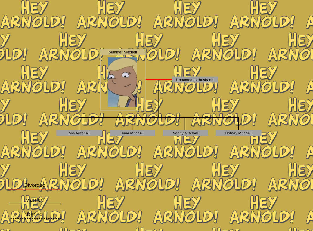 Hey Next Hey Arnold (Next Generation) - Summer by JoseManuelBarbosa on DeviantArt