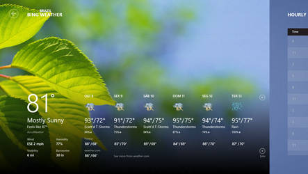 Windows 8 Consumer Preview - Weather