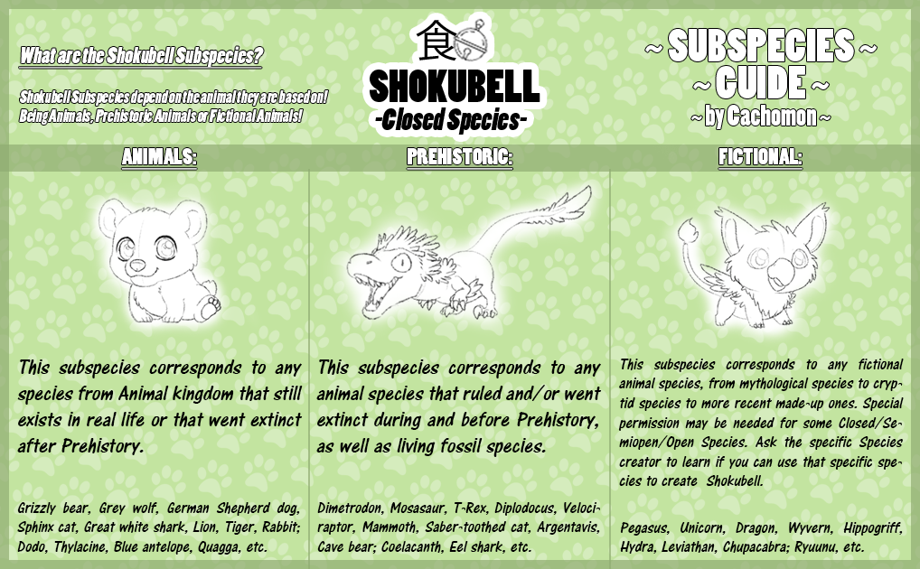 SHOKUBELL Subspecies [Species Guides 4] by Cachomon on DeviantArt