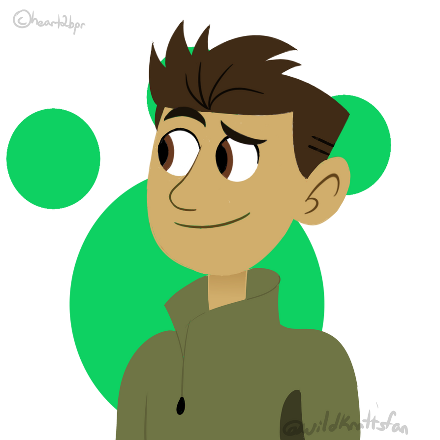 WK- Happy Birthday, Chris! by heart2bpr on DeviantArt