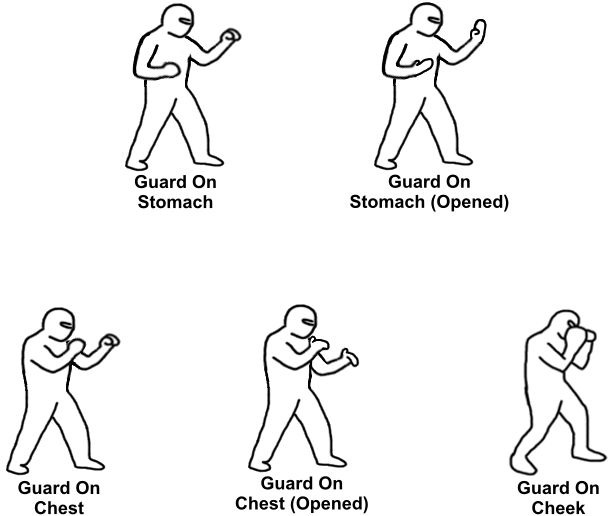 Neutral Fight Position Fighting Stance by RMfadjar on DeviantArt
