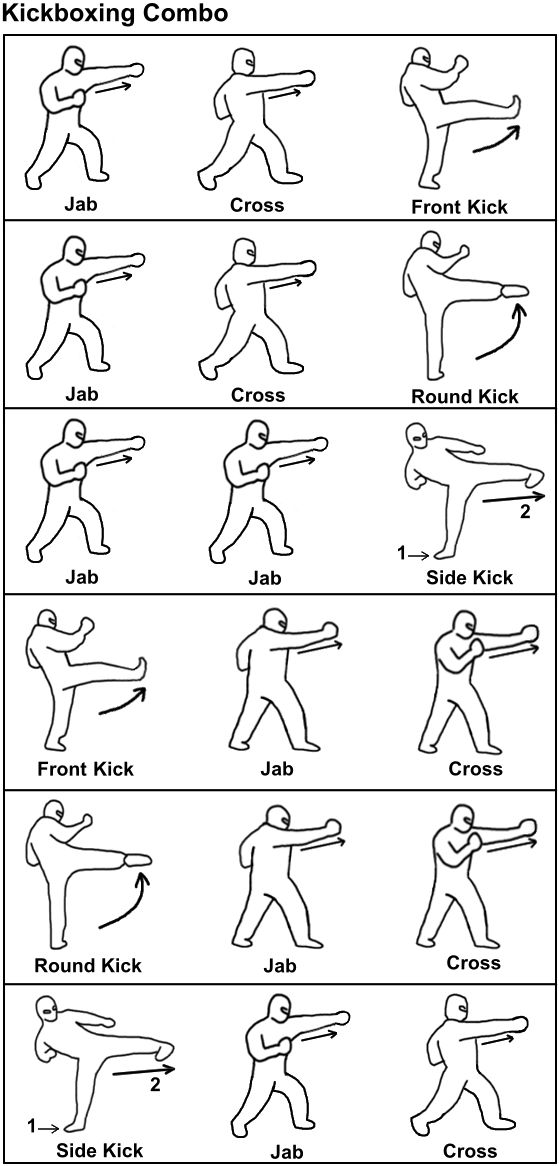 Kickboxing Combo by RMfadjar on DeviantArt