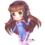 D.va