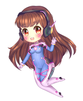 D.va