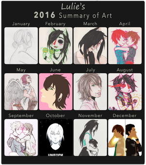 Lulie's 2016 Summary of Art