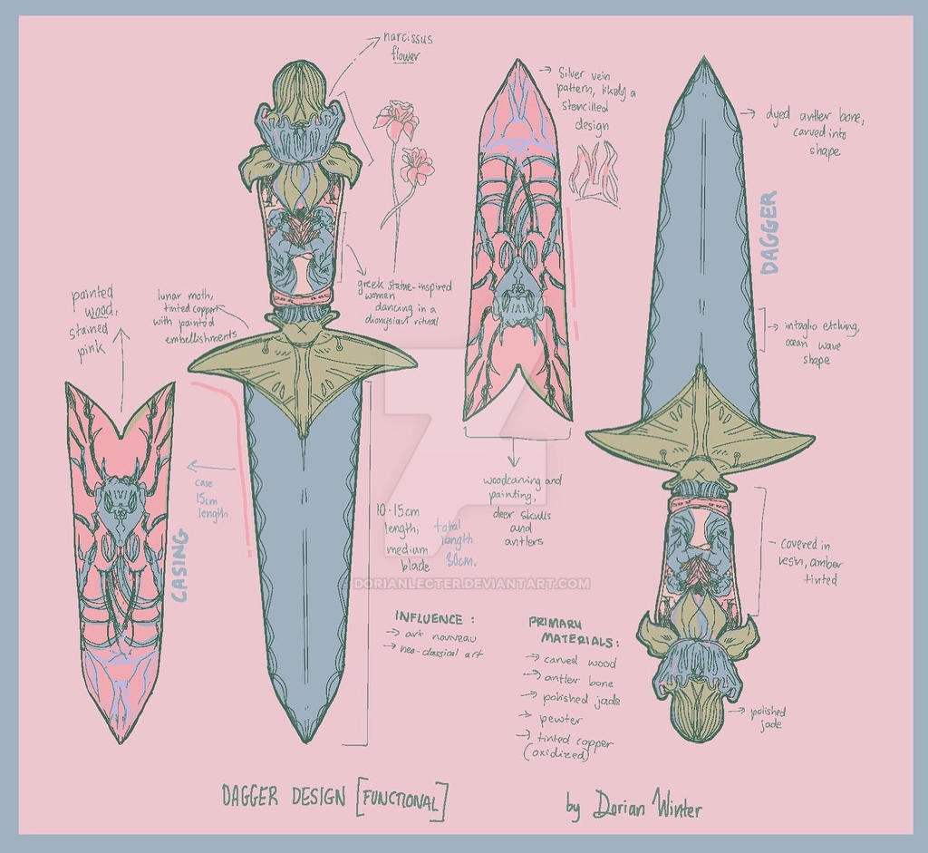 Intricate Dagger Design by dorianlecter on DeviantArt