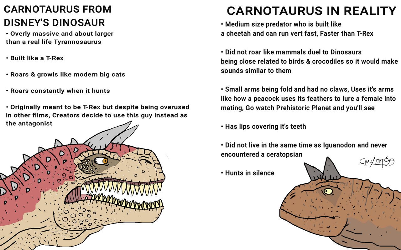 Carnotaurus, Disney vs Reality by Darkthunder92 on DeviantArt