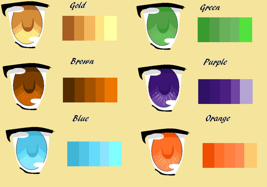 Eye reference sheet by NanaseSTAR on DeviantArt