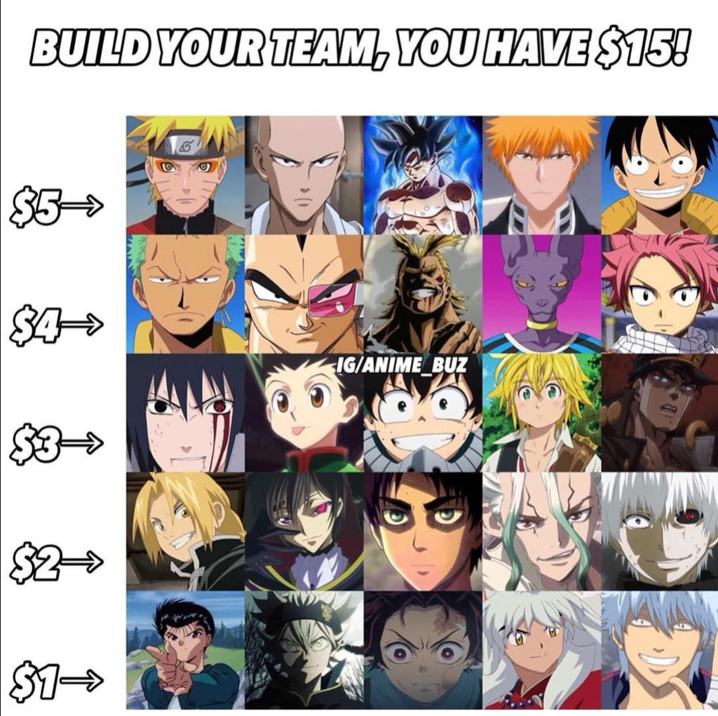 Build Your Own Anime Team by Kamon72 on DeviantArt Build Your Own Anime Team by Kamon72 on DeviantArt