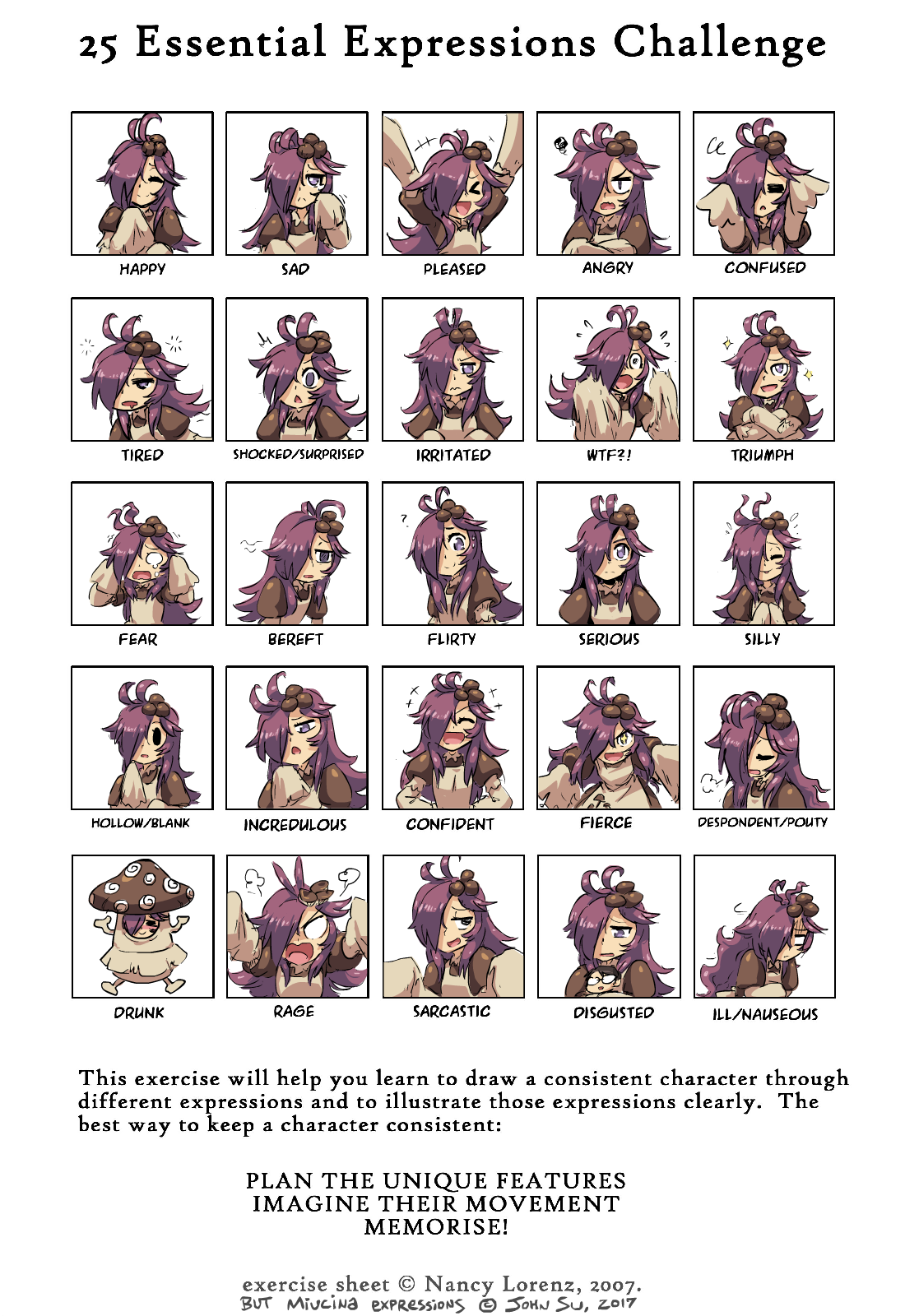 Miucina Expression Sheet