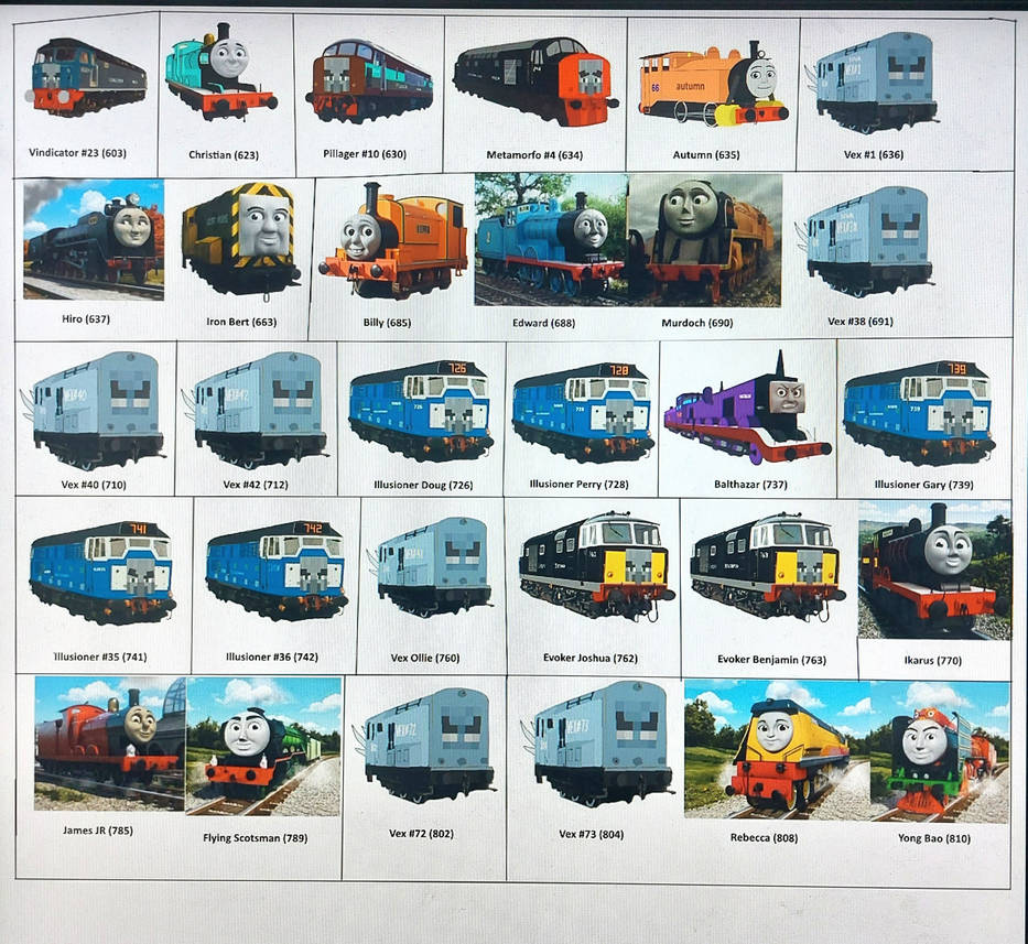 All Rws Trains North Western Railway fleet - Now (RWS2) by BusDriver2086 on DeviantArt