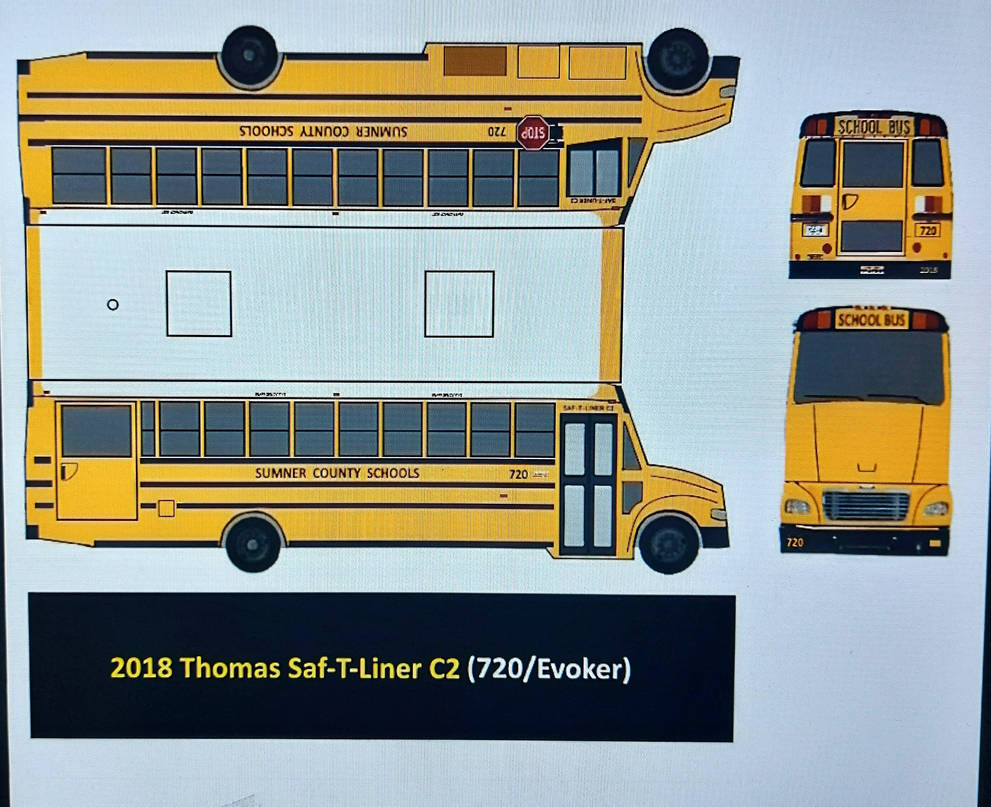 2018 Thomas C2 (720/Evoker) papercraft by BusDriver2086 on DeviantArt