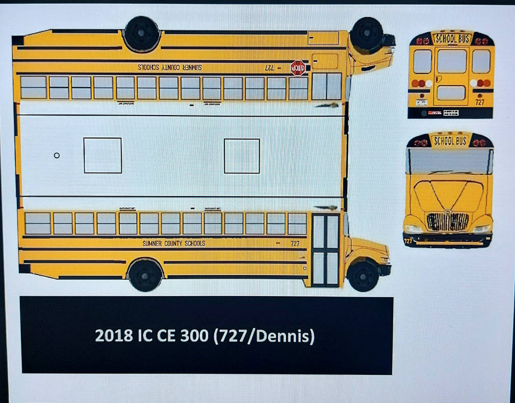 2018 IC CE 300 (727/Dennis) papercraft by BusDriver2086 on DeviantArt
