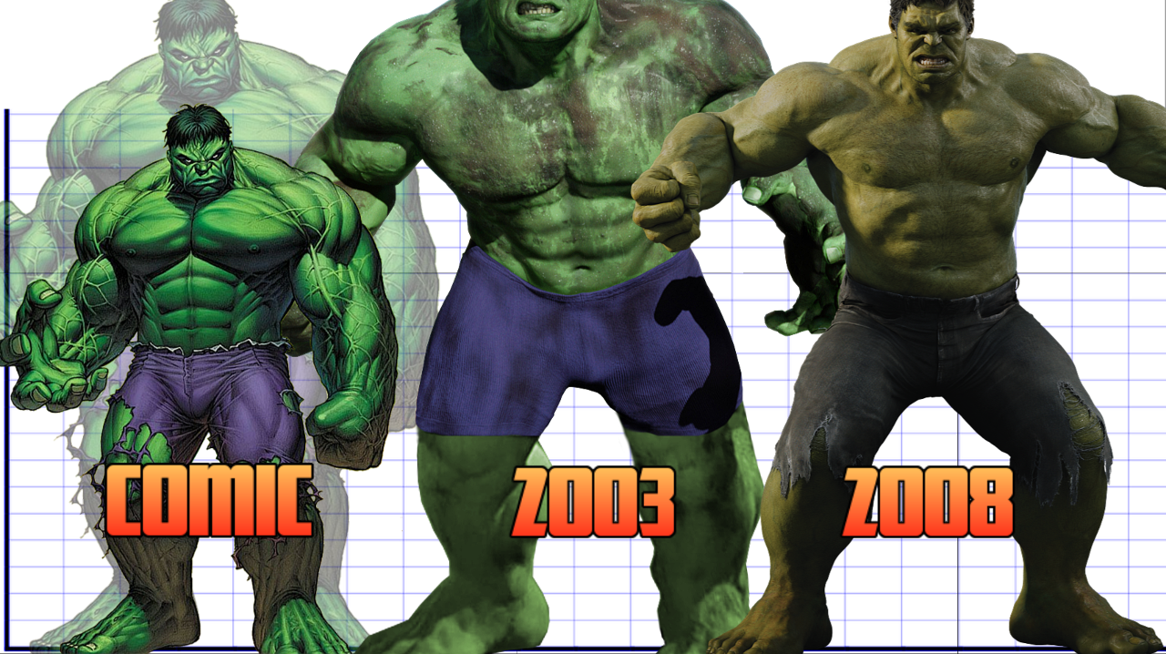 Comparacion de Alturas Hulk by slimercraft on DeviantArt