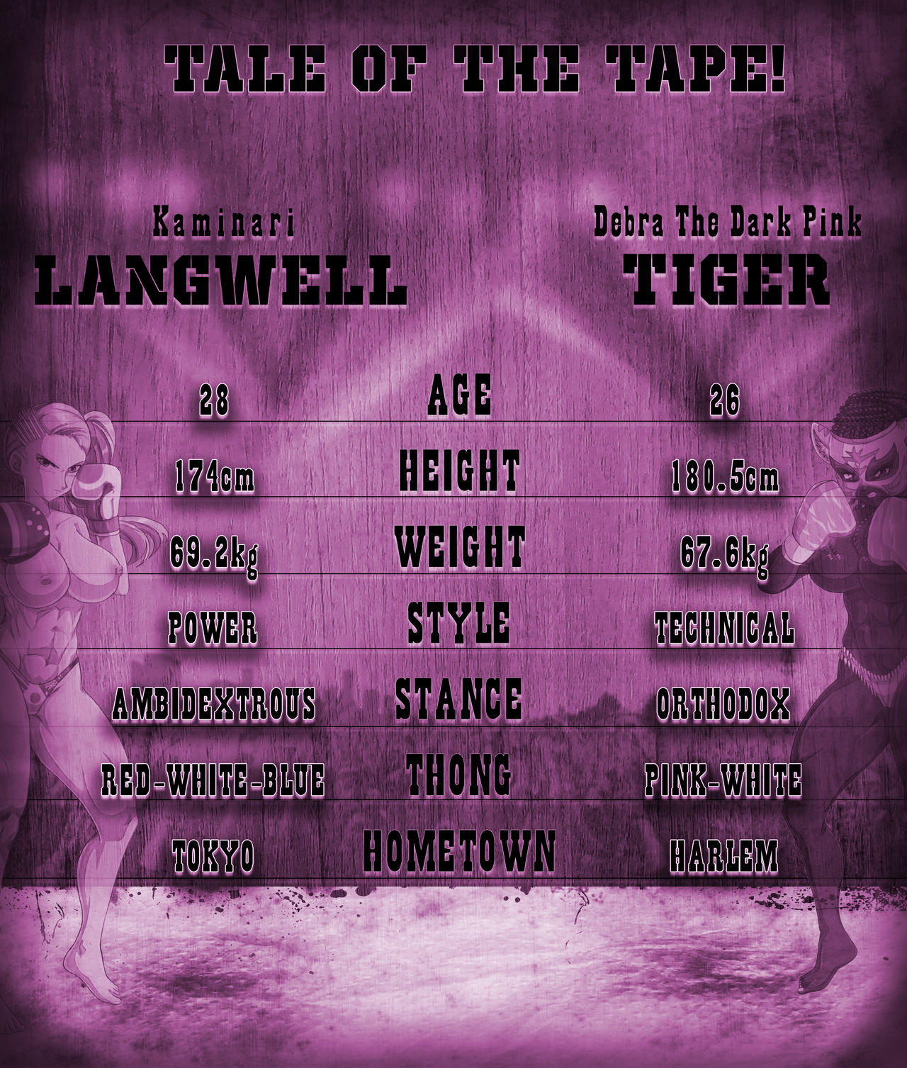 Tale of the tape! by ArthurShark on DeviantArt Tale of the tape! by ArthurShark on DeviantArt